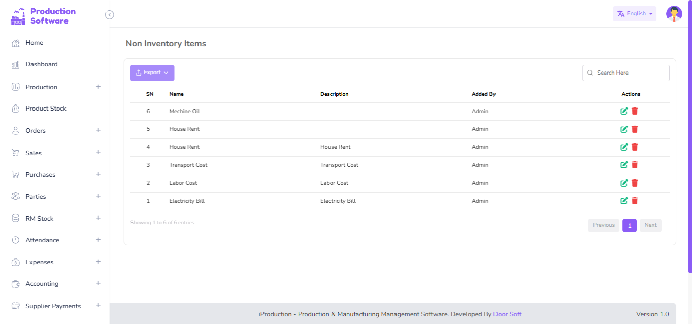 Non Inventory Item List
